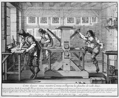 French printing press, 1642 by Abraham Bosse